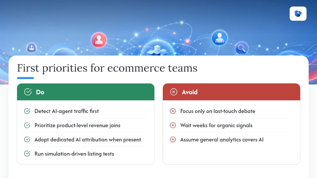 What Ecommerce Teams Should Prioritize First — overview diagram