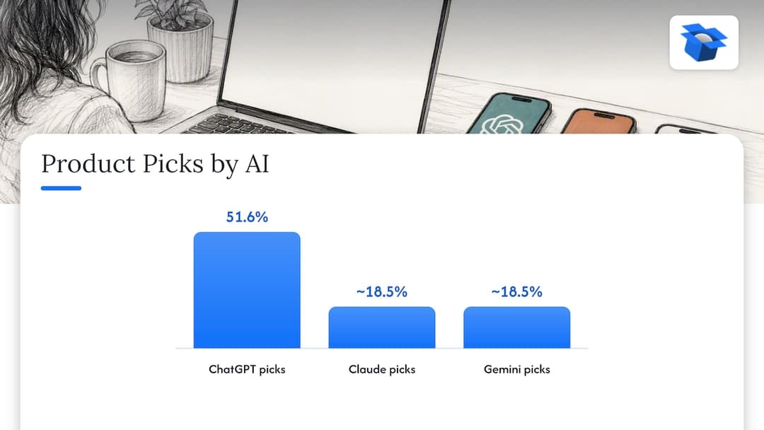 Perspective: tracking is the easy half — overview diagram